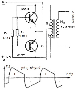 SOLVED: TWO-TRANSISTOR DC-AC CONVERTER SCHEMATIC CIRCUIT DIAGRAM How to ...