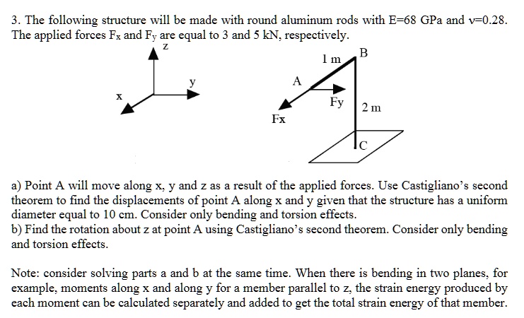 Con Rods Forces the following structure will be made with round aluminum rods with ...