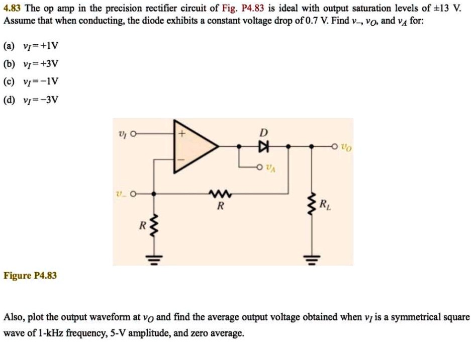 4.83 The op amp in the precision rectifier circuit of Fig. P4.83 is
