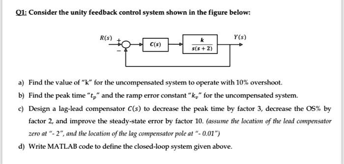 Solved Q1 Consider The Unity Feedback Control System Shown In The Figure Below R S Y S C S Find The Value Of K For The Uncompensated System To Operate With 10 Overshoot Find The Peak