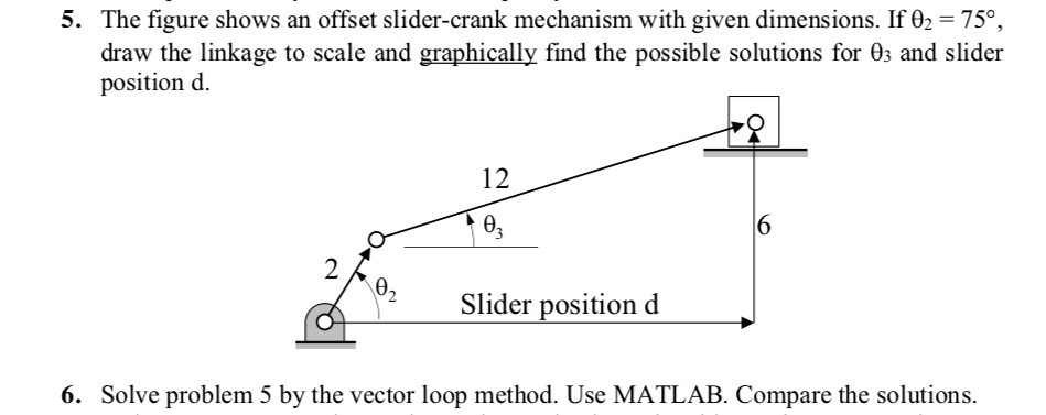 SOLVED: The figure shows an offset slider-crank mechanism with given ...