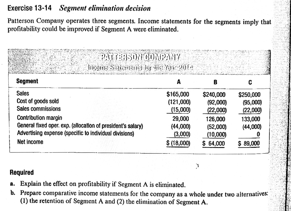 SOLVED 'Exercise 1314 Segment elimination decision Patterson Company
