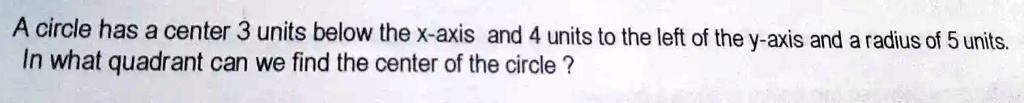 A circle has a center 3 units below the x-axis and 4 units to the left of the y-axis and a radius of 5 units.
In what quadrant can we find the center of the circle ?