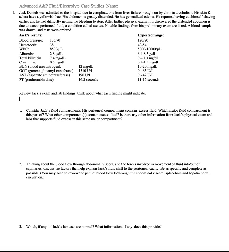 SOLVED: Title: Fluid and Electrolyte Imbalance in a Patient with Liver ...