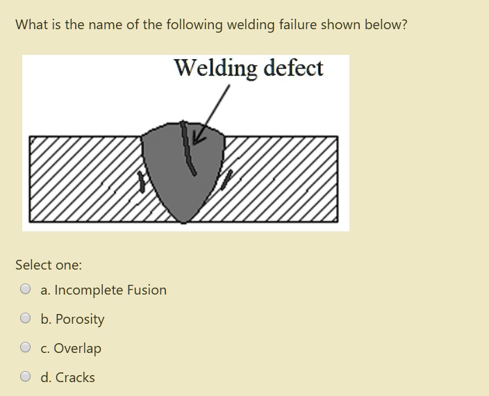 SOLVED What is the name of the following welding failure shown below