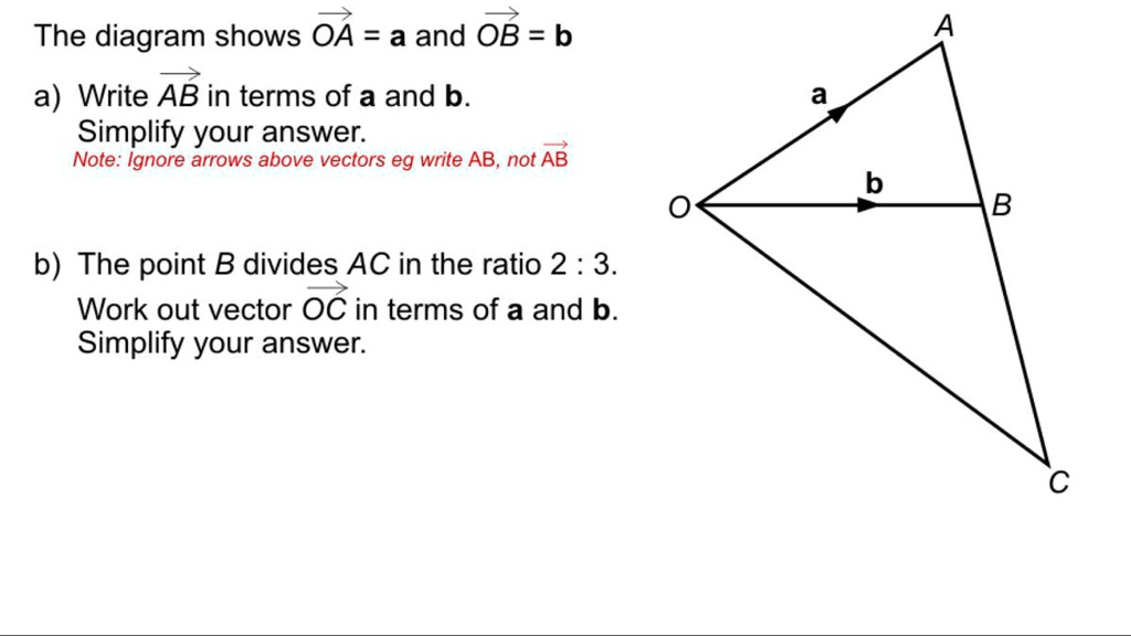 Vectors Can Anyone Plz Help The Diagram Shows Oa A And Ob B A Write Ab ...