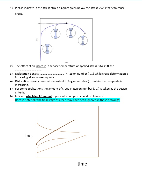 SOLVED: 1) Please indicate in the stress-strain diagram given below the ...
