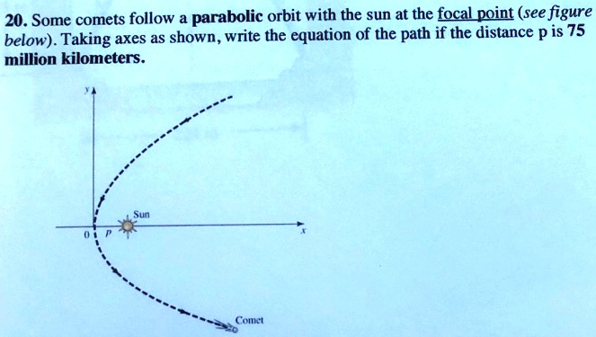 SOLVED: 20 . Some comets follow a parabolic orbit with the sun at the ...