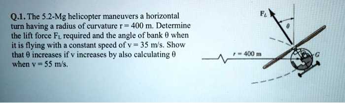 SOLVED: The 5.2-Mg helicopter maneuvers a horizontal turn having a ...