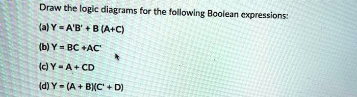 Draw The Logic Diagrams For The Following Boolean Expressions A Y Ab B ...