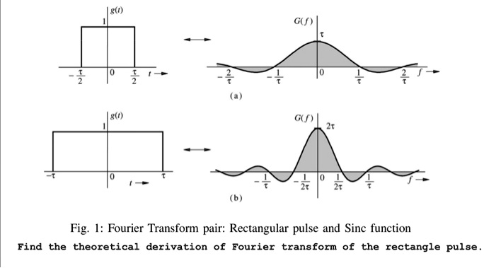 SOLVED: g(t 0 7 a) g(1) G(f (b Fig. 1: Fourier Transform pair ...