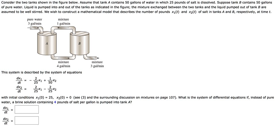 SOLVED: Consider The Two Tanks Shown In The Figure Below. Assume That ...