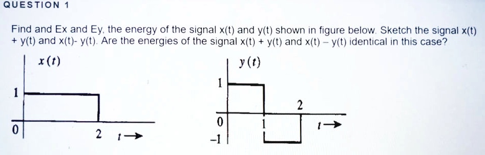 Find and Ex and Ey, the energy of the signal x(t) and y(t) shown in figure below. Sketch the signal x(t) + y(t) and x(t)- y(t). Are the energies of the signal x(t) + y(t) and x(t) – y(t) identical in this case?