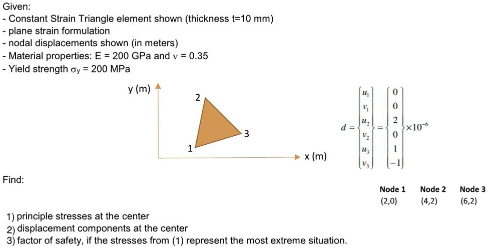 SOLVED: Given: -Constant Strain Triangle element shown(thickness t=10 ...