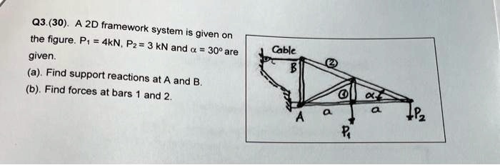 Q3.(30). A 2D framework system is given on the figure. P1 = 4kN, P2 = 3 kN and α = 30^∘ are given.
(a). Find support reactions at A and B.
(b). Find forces at bars 1 and 2.