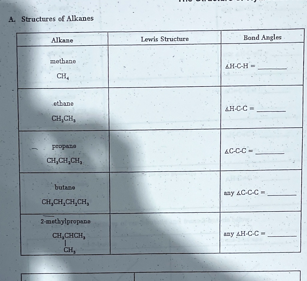 SOLVED: A Structures of Alkanes Alkane Lewis Structure Bond Angles ...