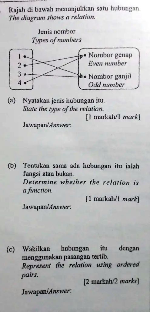Number Genap Rajah di bawah menunjukkan satu huburigan the diagram shows...