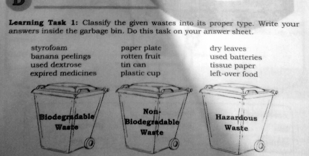 SOLVED: Classify The Given Waste Into Its Proper Type. Write Your ...