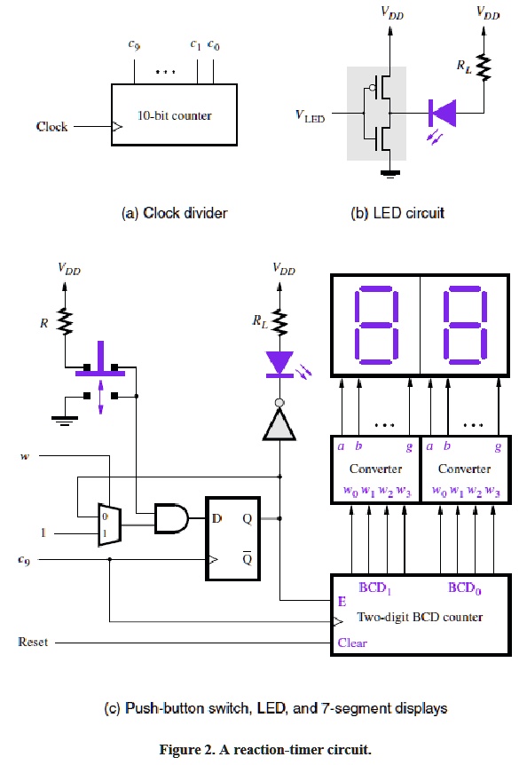 SOLVED: Texts: To describe the circuit in Figure 2c, write a Verilog ...