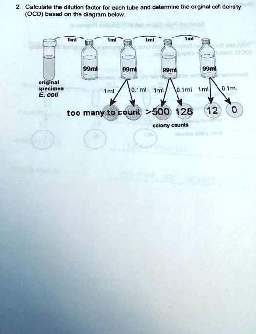 Calculate The Dilution Factor For Each Tube And Determine The Original Cell Density Ocd Based 6770