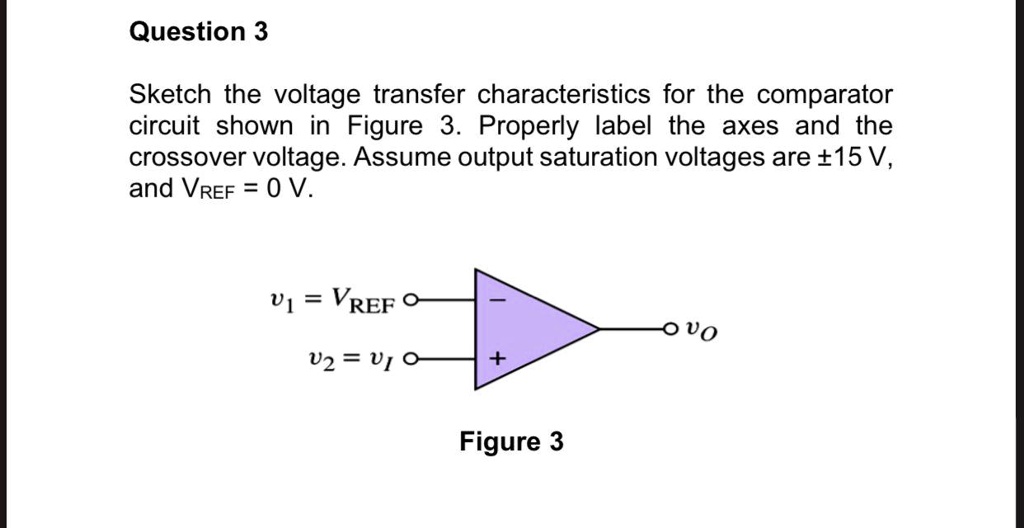 SOLVED Question 3 Sketch the voltage transfer characteristics for the