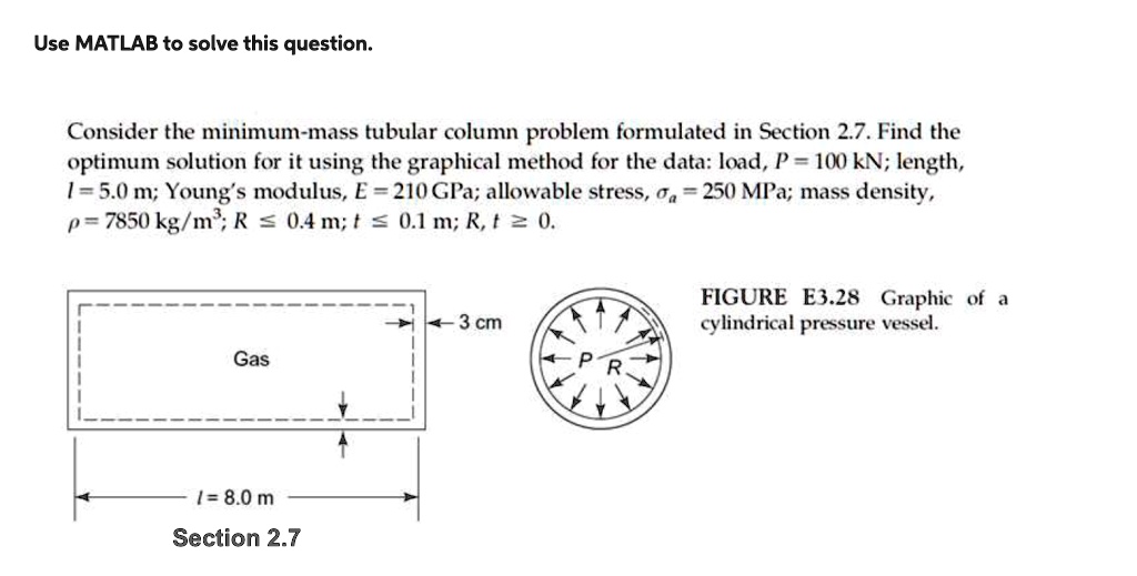 Use MATLAB to solve this question. Consider the minimum-mass tubular ...