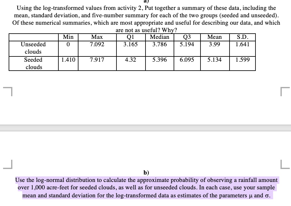 SOLVED: Using the log-transformed values from activity 2, Put together ...