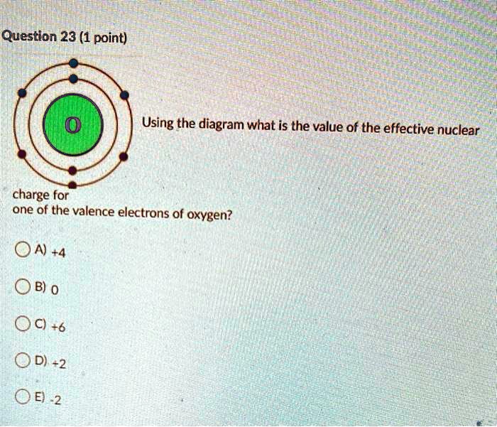 question 23 1 point using the diagram what is the value of the effective nuclear charge for one of the valence electrons of oxygen on4 ob 0 oc 6 od 2 oe 2 89389