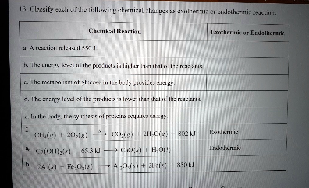 13. Classify each of the following chemical changes as exothermic or