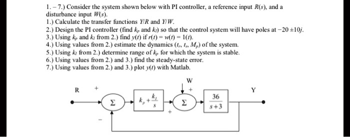 SOLVED: Consider the system shown below with a PI controller, a ...