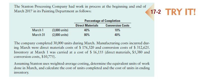 The Stanton Processing Company had work in process at the beginning and ...