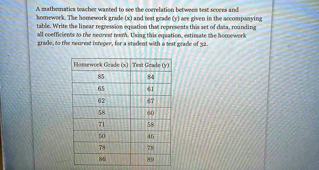 SOLVED: A mathematics teacher wanted to see the correlation between ...