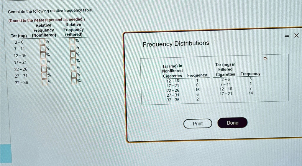 complete the following relative frequency table round to the nearest percent as needed relative relative frequency frequency tar mg nonfiltered filtered 2 6 7 11 12 16 17 21 22 26 27 31 32 3 87366