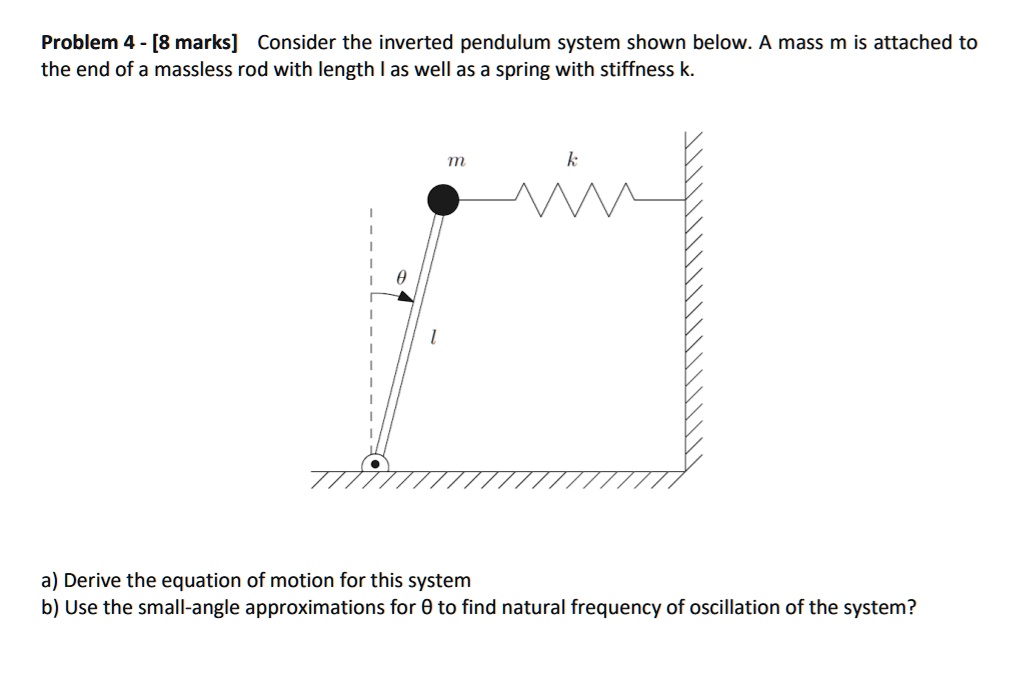 Problem 4 - [8 marks] Consider the inverted pendulum system...