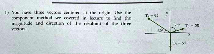 SOLVED: You have three vectors centered the origin Use the component ...