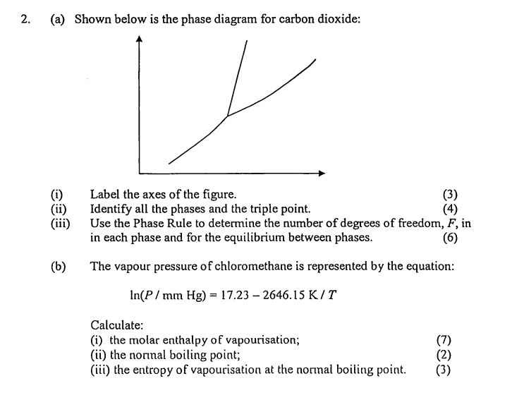 2. (a) Shown below is the phase diagram for carbon dioxide: (i) Label ...