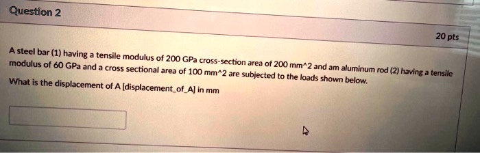 SOLVED: 20pts A steel bar having a tensile modulus of 200 GPa, a cross ...