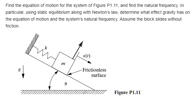 Natural Friction Find the equation of motion for the system of Figure P1.11, and find ...