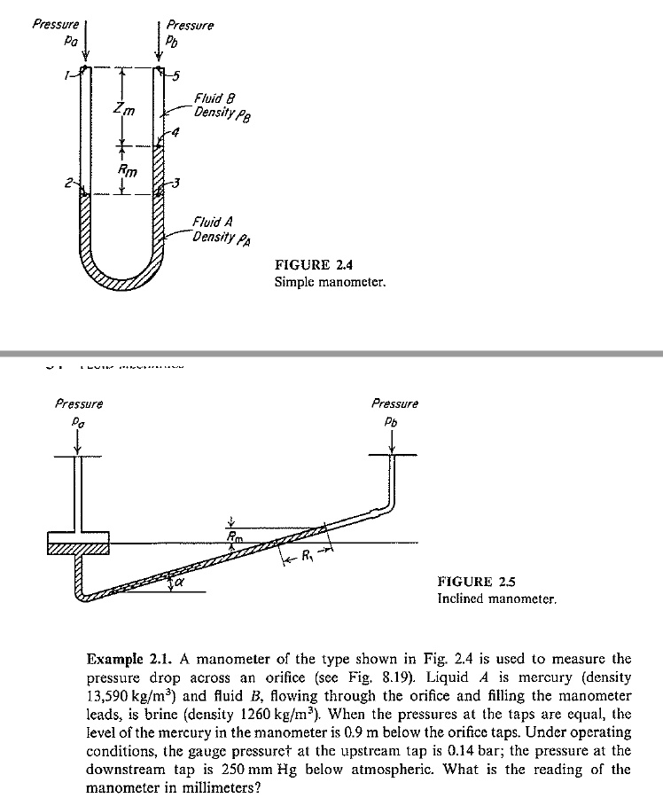 Density Manometer Pressure Pa Pressure Pb 5 Zm 4 Rm 2 -3 Pressure Po ?? Fluid 8 Density ...
