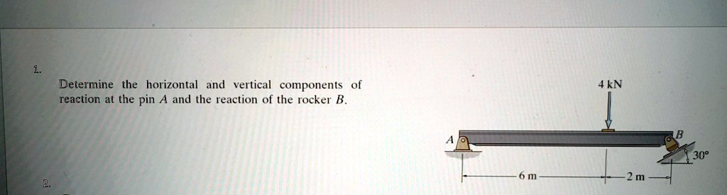 1. Determine the horizontal and vertical components of reaction at the ...
