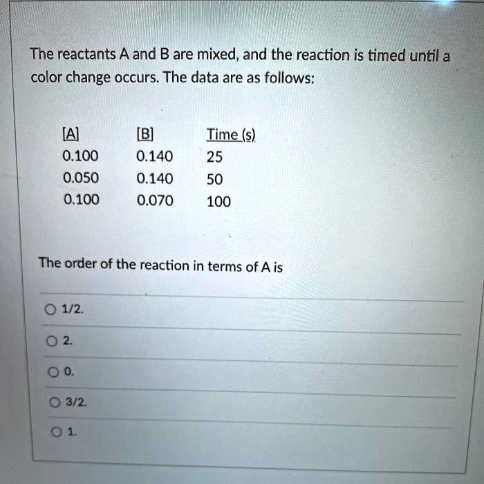 SOLVED: The reactants A and B are mixed, and the reaction is timed ...