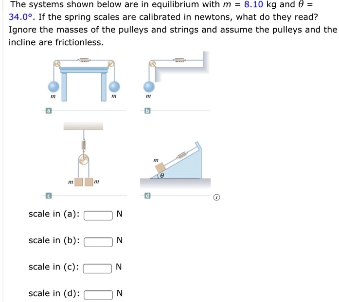 The systems shown below are in equilibrium with m 8.10 kg and 0 = 34.09