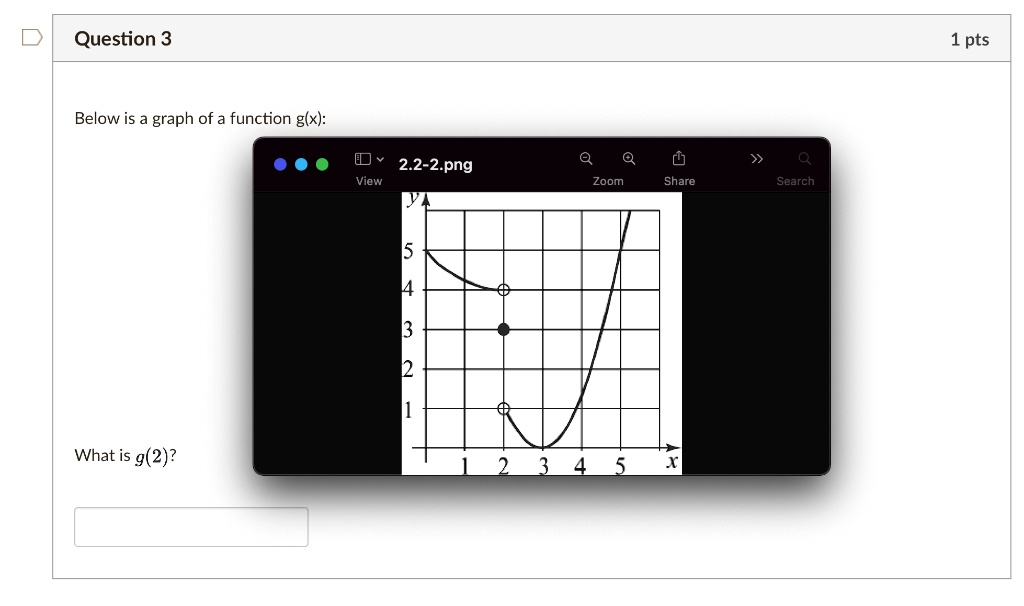 SOLVED Question 3 N 1 Pts N Below Is A Graph Of A Function Glx N 2 2 