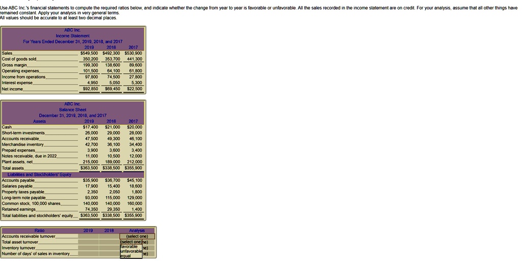 abc inc income statement for years ended december 31 2019 2018 and 2017 sales 549500 492300 530900 cost of goods sold 350200 353700 441300 gross margin 199300 138600 89600 operating expenses 47234