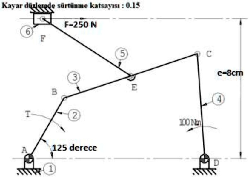 SOLVED: In the mechanism in the figure deki=1250 counterclockwise on ...