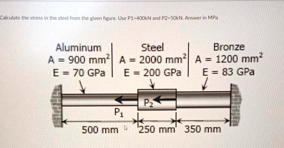 Calculate the stress in the steel from the given figure. Use P1=400kN and P2=50kN. Answer in MPa
Aluminum
A = 900 mm²
E = 70 GPa
Steel
A = 2000 mm²
E = 200 GPa
Bronze
A = 1200 mm²
E = 83 GPa
P1
P2
500 mm
250 mm
350 mm