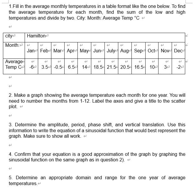 high and low temperatures yearly