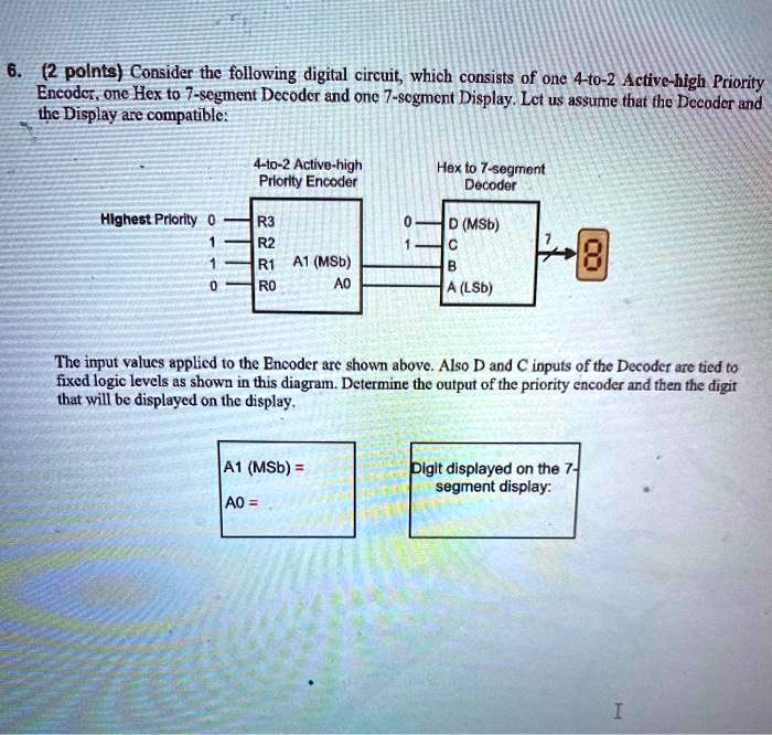 SOLVED: 6.2 points Consider the following digital circuit which ...