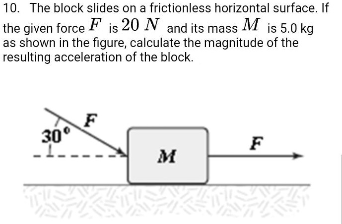 SOLVED: 10. The block slides on a frictionless horizontal surface. If ...