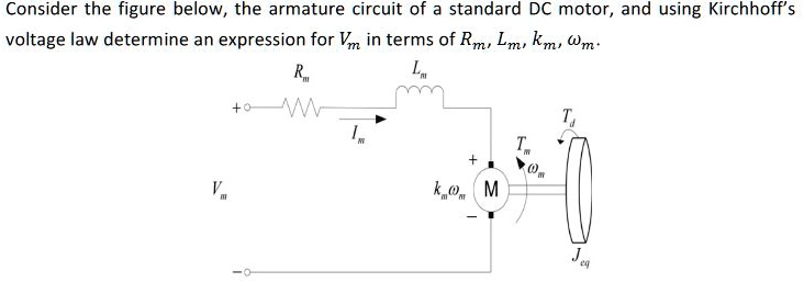 consider the figure belowthe armature circuit of a standard dc motor ...